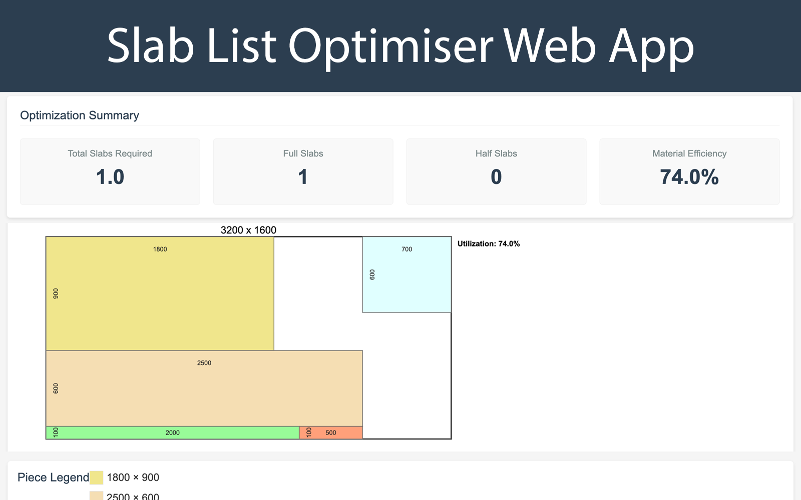 Slab List – cut list optimisation web app
